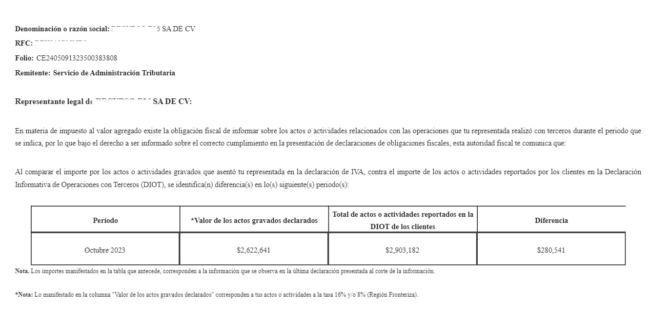 imagen post